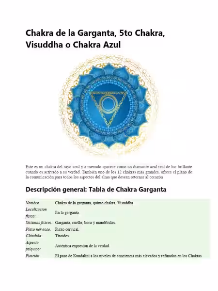 chacra_garganta