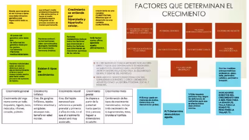 crecimiento_ejemplo