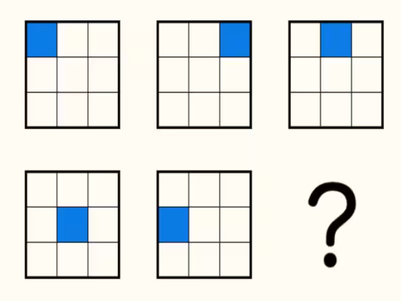 Explorando la Complejidad de la Inteligencia y el Bienestar en Diferentes Países